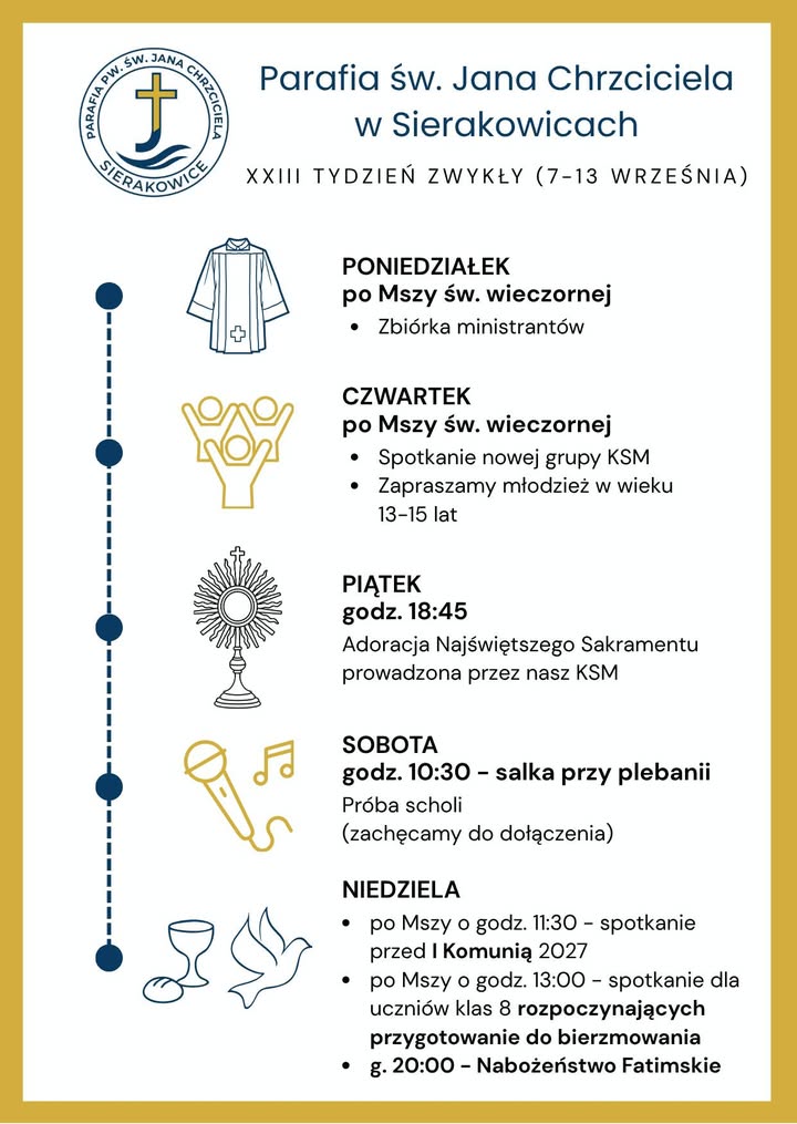 Parafia św. Jana Chrzciciela w Sierakowicach