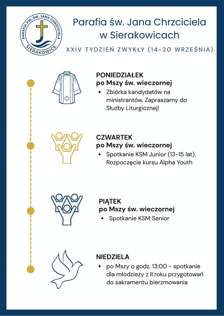 Parafia św. Jana Chrzciciela w Sierakowicach