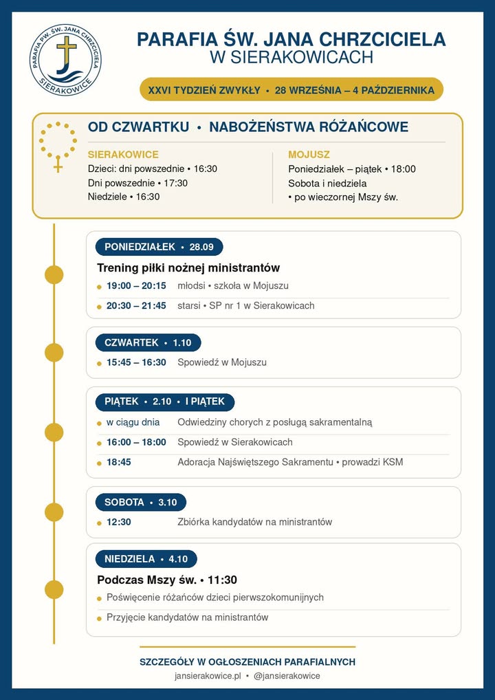 Parafia św. Jana Chrzciciela w Sierakowicach