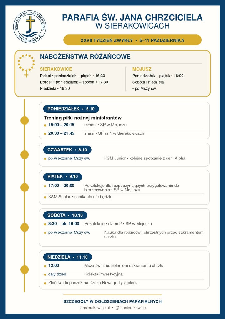 Parafia św. Jana Chrzciciela w Sierakowicach